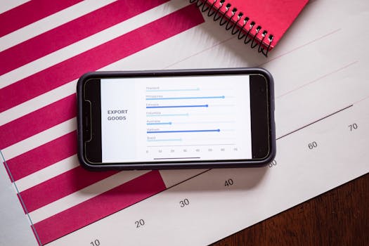 Proforma Faktura: Váš Průvodce v Podnikání a Mezinárodním Obchodu